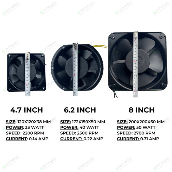 Axial Exhaust Cooling Fan