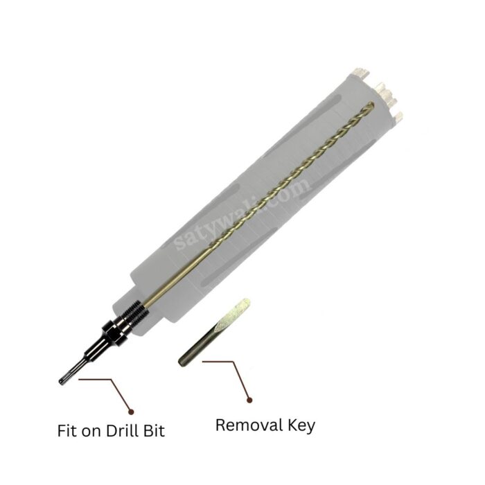 Kmart Core bit