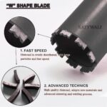 Kmart Core bit