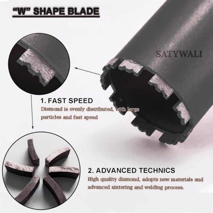 Kmart Core bit